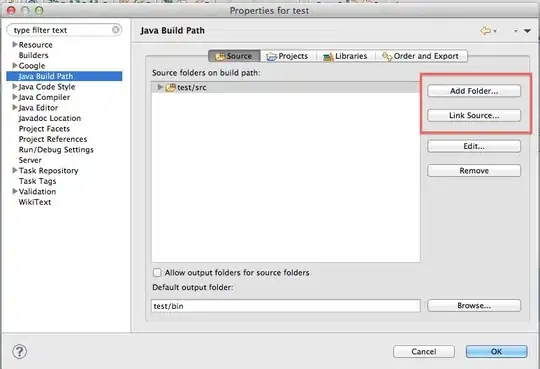 network waterfall for visual depiction