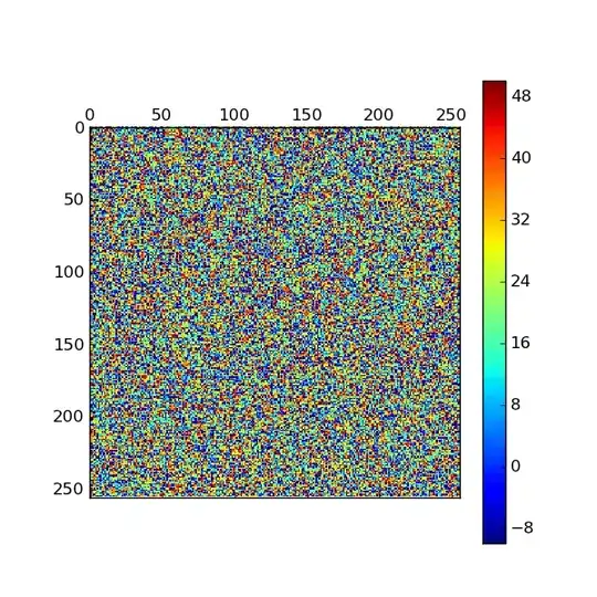 Running the .exe without arguments