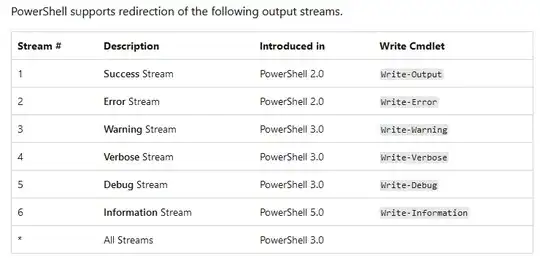 image_for_reference_on_errors