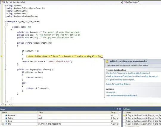This is the image and in this image that invisible is visible