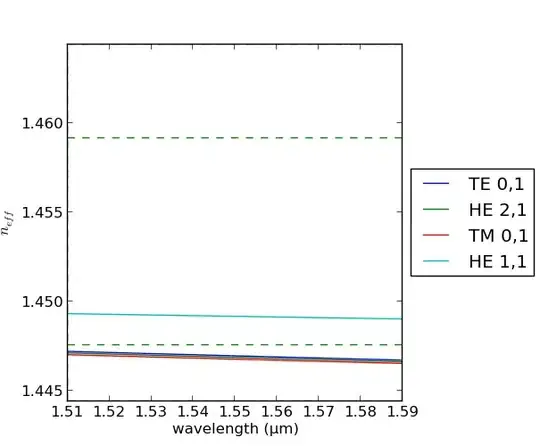 emulator screen right