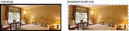 CORS error response in the browser