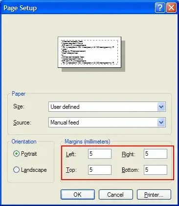 Standard dendrogram image, generated from random data