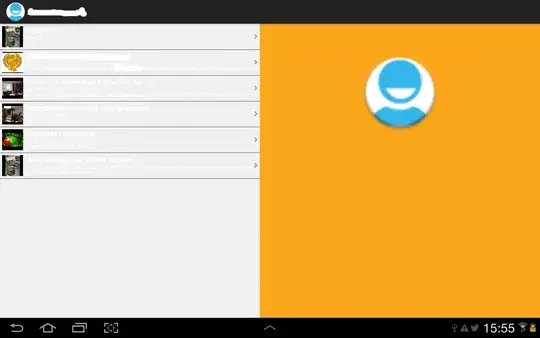 MS-COCO sample images