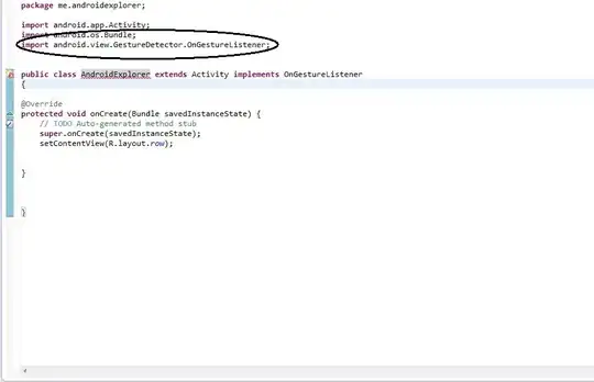 A portion of the dataset