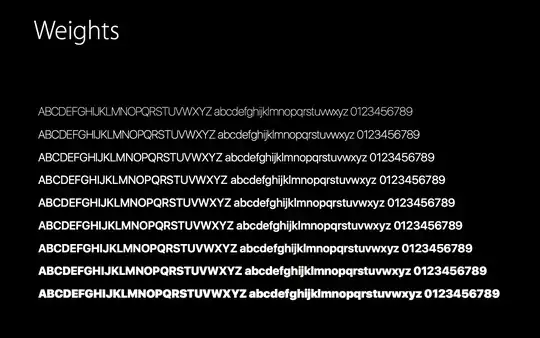 san francisco font weights