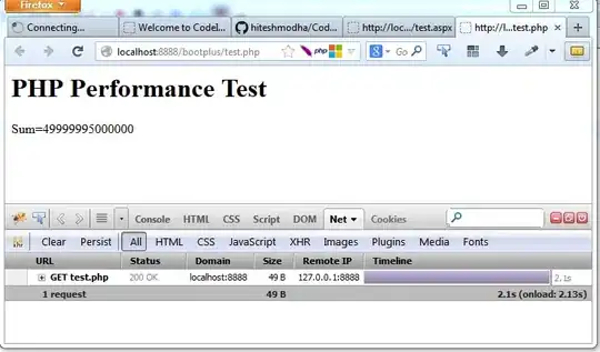 A C source file with two collapsed (‘folded’) functions, <code>greet</code> and <code>main</code>. The body of the functions are not visible.