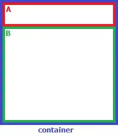 apinner not aligned to the left