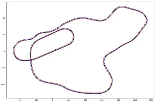 Complete track with midline