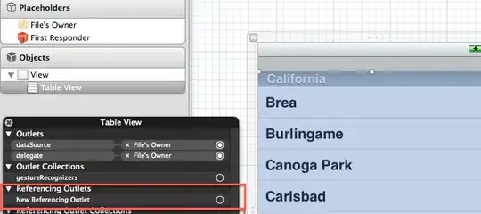 containerViewController