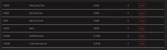 Table with Border photo live