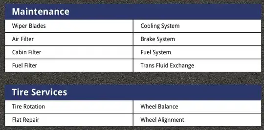 Error 403. Directory Browsing Disabled