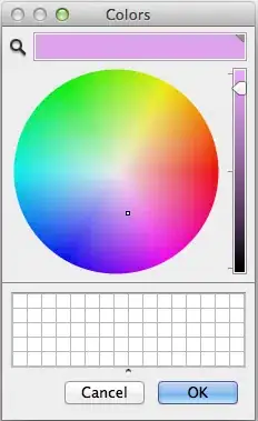 AWS Lambda Concurrency