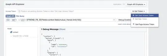 multiplication matrix