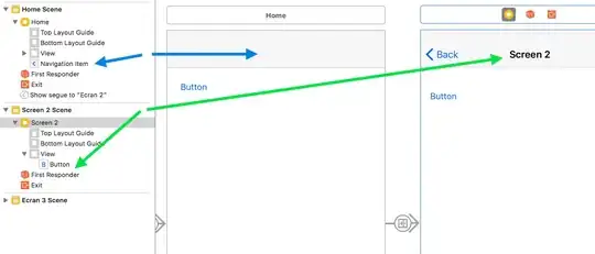 This is the first time loading on the browser