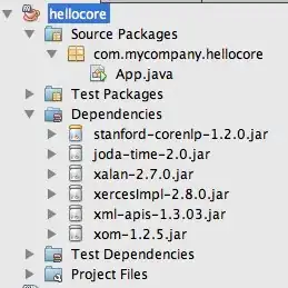 One of the items has bigger content