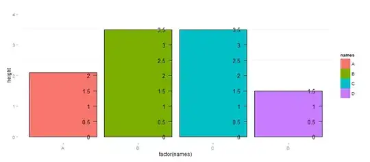 Run -> Run/Debug confioguration