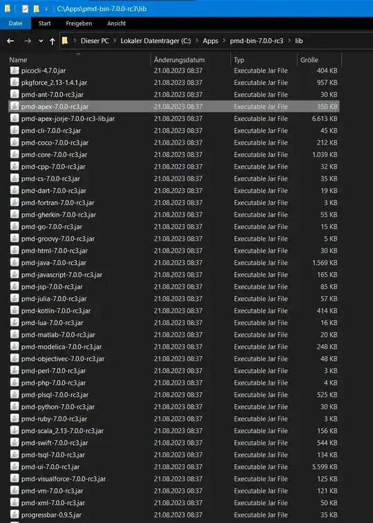 pmd lib folder rulesets