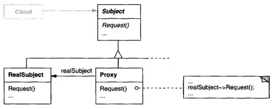 SQL Table Headers