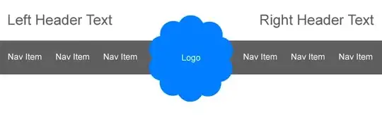 There is no source code available for the current location