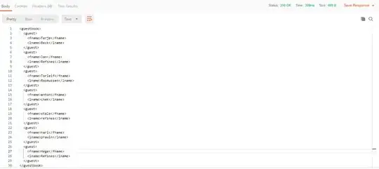 Dependencies of body-parser Dependencies of body-parser