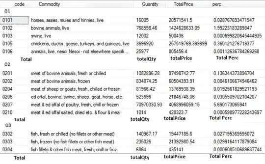 UIViewController subclass