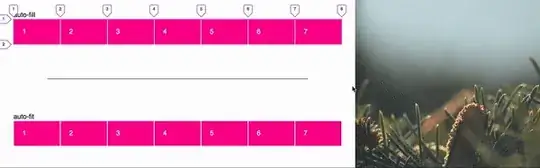 Illustration about the difference of auto-fill and auto-fit
