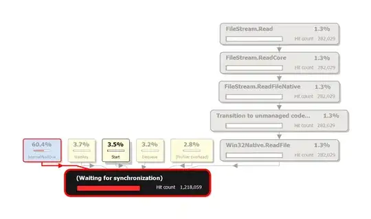 using ildasm.exe from visual studion tools