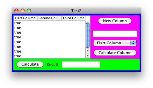 Memory consumption on a Pod