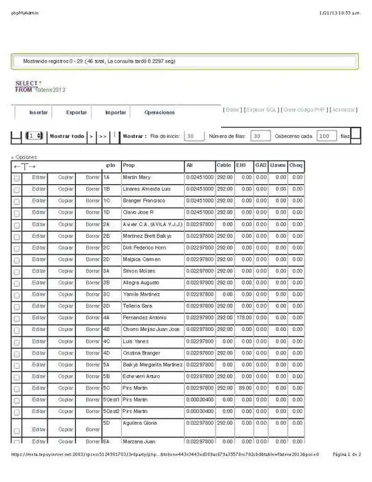 Verify app unpublished