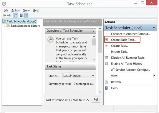 P2 the page after p1 