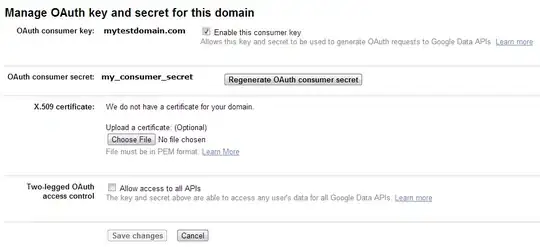 Screenshot from "Manage OAuth key and secret for this domain" page