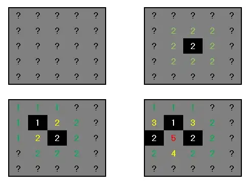 devtools console red message