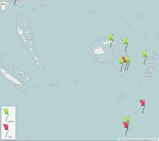 Screenshot during the restore