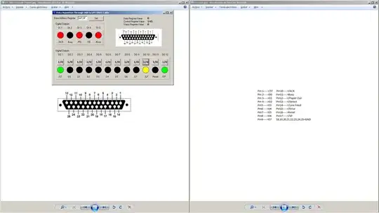 the red space remains in any case