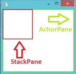 my panel inside panel application