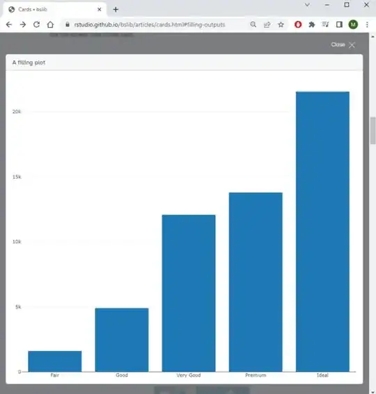 Desired full screen view