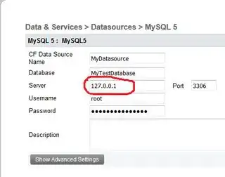 Server Name Localhost