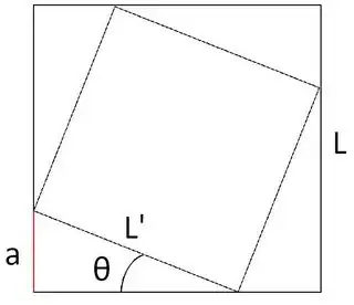 Cute squares diagram