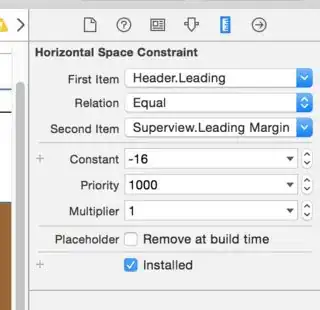 Before applying solution