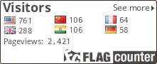 http://info.flagcounter.com/lE7s