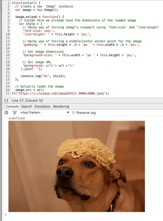 Displaying an image on console log