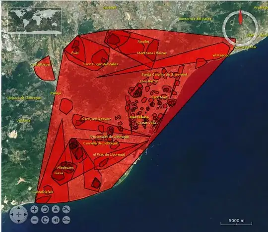 epsilon=2000; xi=0.025; minpts=100;