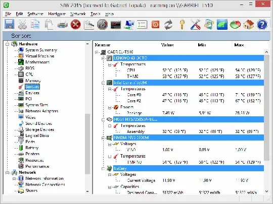 SIW Temperature Screen