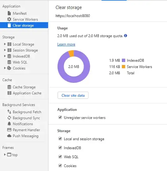 Chrome application tab