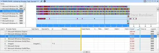 46.918 Microsoft-Windows-RPC events