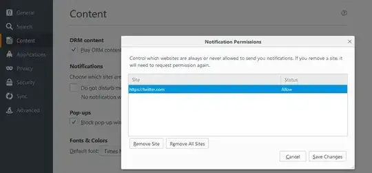 Firefox Notification