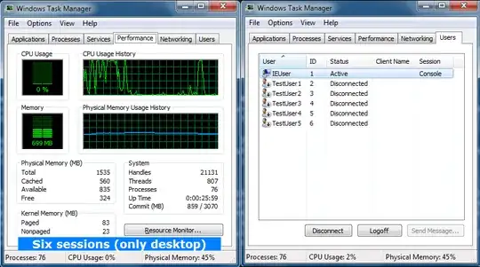 Six sessions only desktop