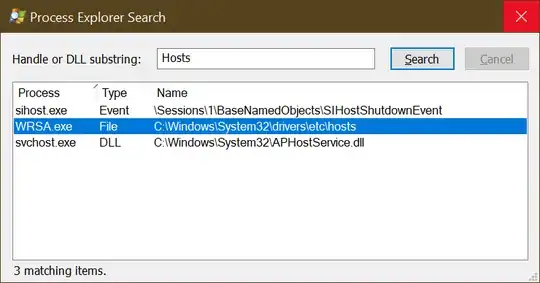 Process Explorer Search showing Hosts file using processes including WRSA.exe