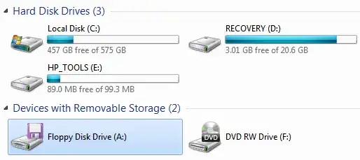 Drive A: in Windows 7